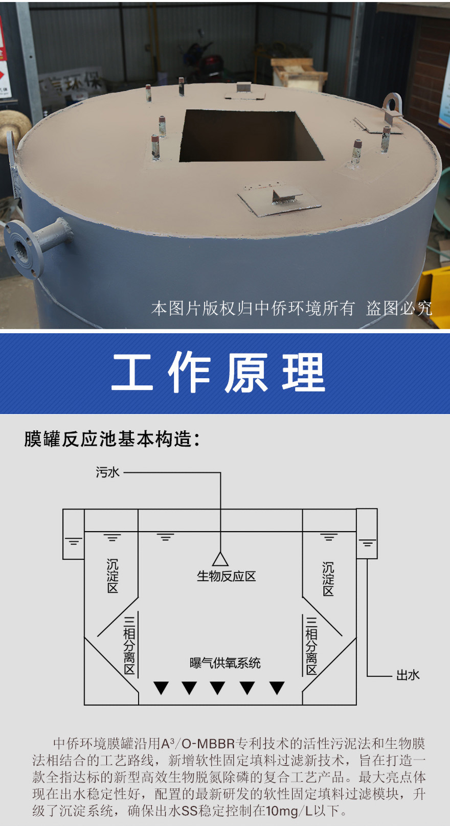 家庭式膜罐地埋式污水處理設備的工作原理:結構形式       此結構為立式罐體結構，外觀高端大氣上檔次，內部結構簡單合理,工藝流程         此設備采用比較成熟的厭氧+缺氧+好氧+MBR膜的工藝，脫氮除磷效果好，有機污泥剩余量很少