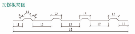 集裝箱一體化污水處理設(shè)備制作簡(jiǎn)圖